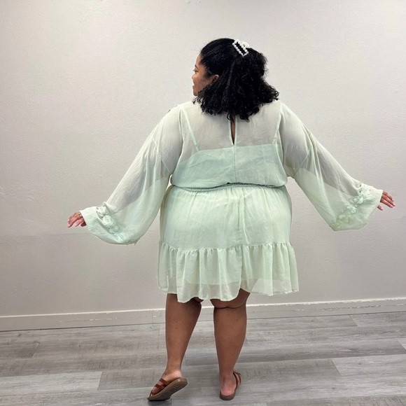 ASOS Mint Green Lace Insert Skater Dress - Size 26 - Picture 3 of 5